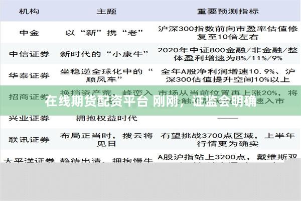 在线期货配资平台 刚刚，证监会明确