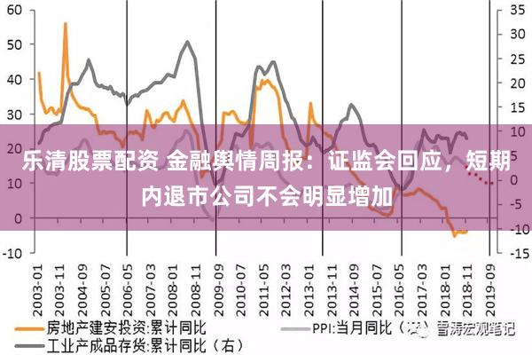 乐清股票配资 金融舆情周报：证监会回应，短期内退市公司不会明显增加