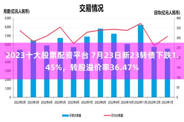 2023十大股票配资平台 7月23日新23转债下跌1.45%，转股溢价率36.47%