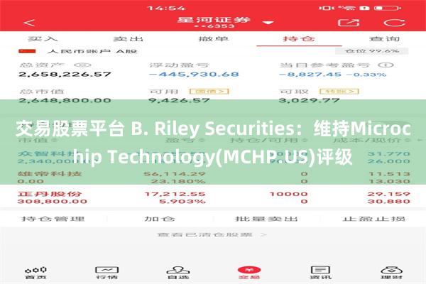 交易股票平台 B. Riley Securities：维持Microchip Technology(MCHP.US)评级