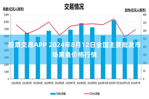 股票交易APP 2024年8月12日全国主要批发市场黑鱼价格行情