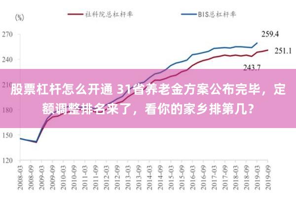 股票杠杆怎么开通 31省养老金方案公布完毕，定额调整排名来了，看你的家乡排第几？