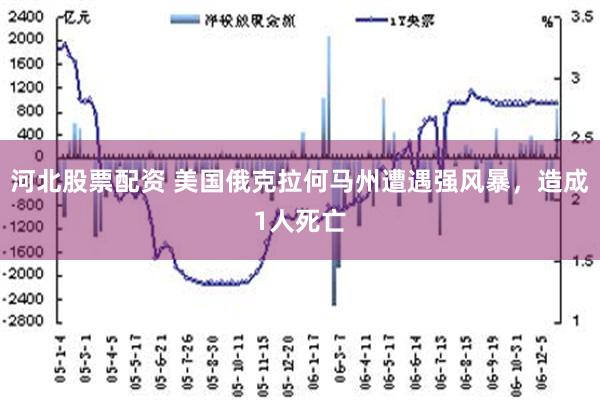 河北股票配资 美国俄克拉何马州遭遇强风暴，造成1人死亡