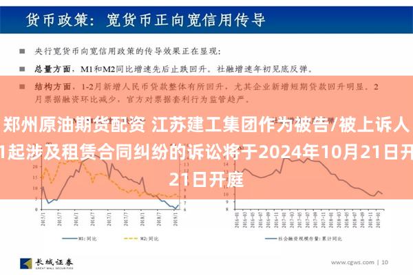 郑州原油期货配资 江苏建工集团作为被告/被上诉人的1起涉及租赁合同纠纷的诉讼将于2024年10月21日开庭