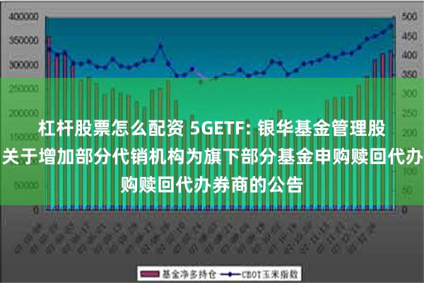 杠杆股票怎么配资 5GETF: 银华基金管理股份有限公司关于增加部分代销机构为旗下部分基金申购赎回代办券商的公告