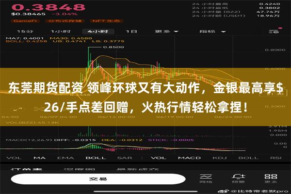东莞期货配资 领峰环球又有大动作，金银最高享$26/手点差回赠，火热行情轻松拿捏！
