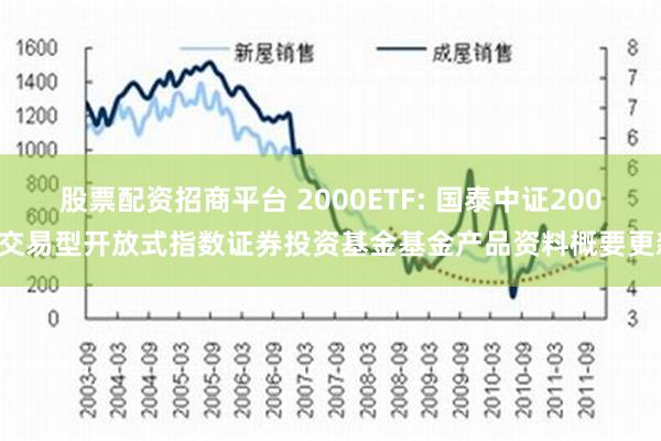 股票配资招商平台 2000ETF: 国泰中证2000交易型开放式指数证券投资基金基金产品资料概要更新