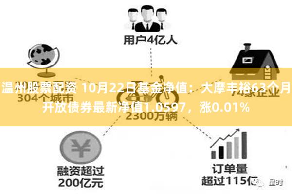 温州股票配资 10月22日基金净值：大摩丰裕63个月开放债券最新净值1.0597，涨0.01%