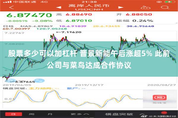 股票多少可以加杠杆 晋景新能午后涨超5% 此前公司与菜鸟达成合作协议