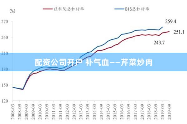 配资公司开户 补气血——芹菜炒肉