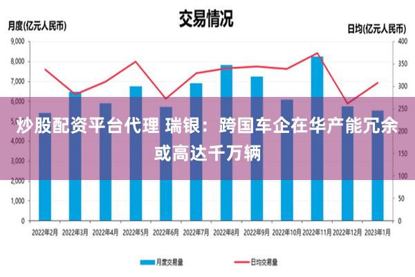 炒股配资平台代理 瑞银：跨国车企在华产能冗余或高达千万辆