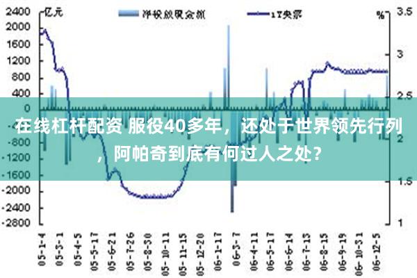 在线杠杆配资 服役40多年，还处于世界领先行列，阿帕奇到底有何过人之处？