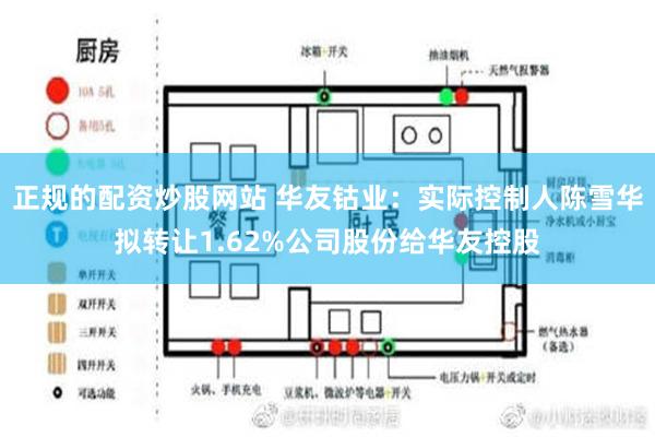 正规的配资炒股网站 华友钴业：实际控制人陈雪华拟转让1.62%公司股份给华友控股