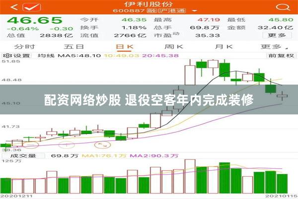 配资网络炒股 退役空客年内完成装修